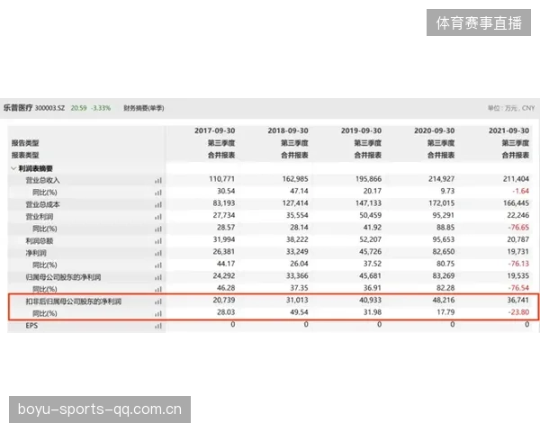 英超密集赛程挑战医疗团队应急反应与资源整合能力